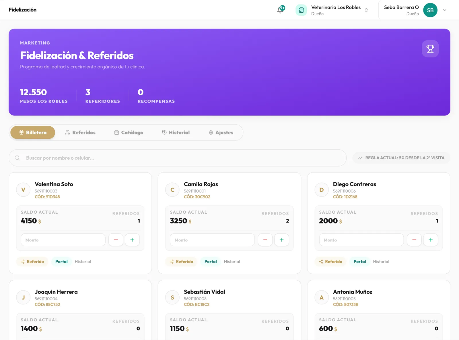 Módulo de fidelización y referidos de Vetly con saldo de puntos por cliente y códigos de referido