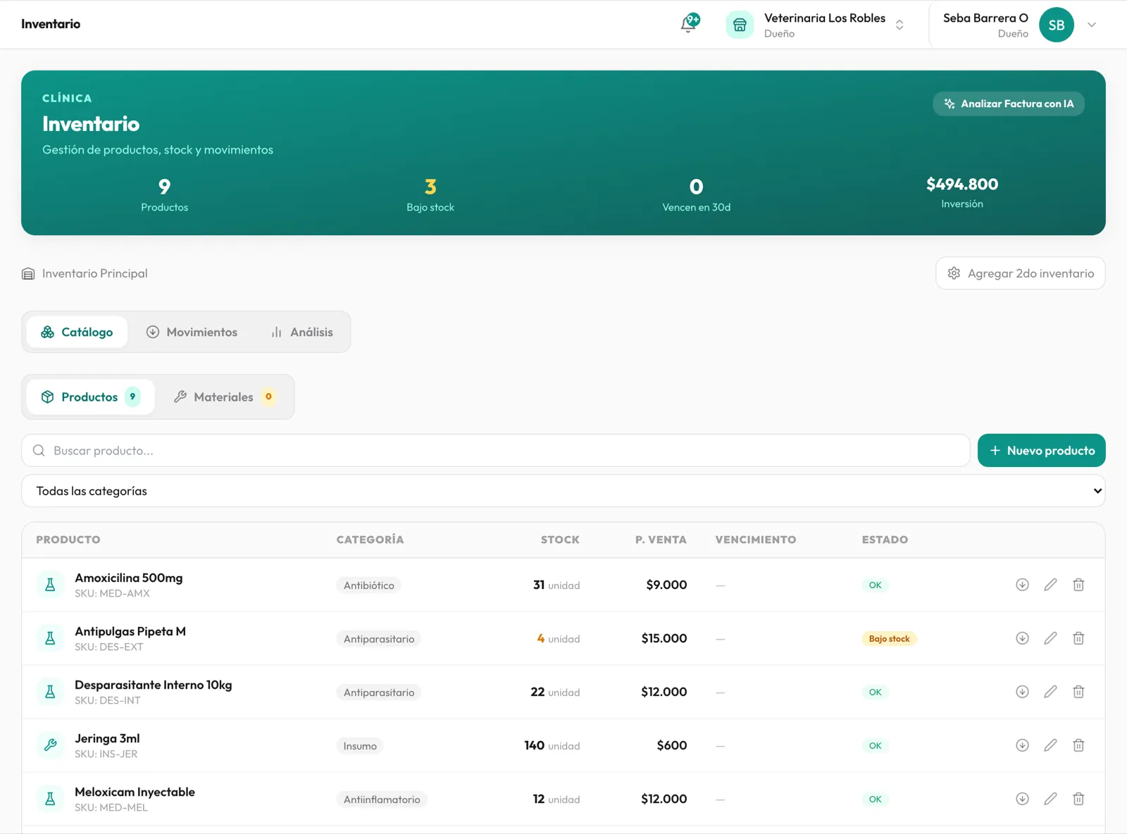 Inventario de Vetly con productos, stock, alertas de bajo stock e inversión total